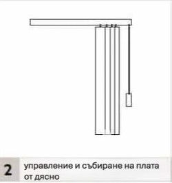 управление и събиране на плата от дясно