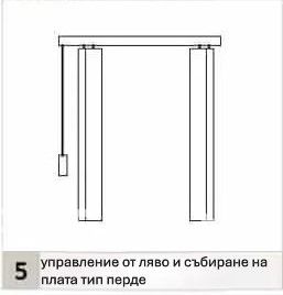 управление от ляво и събиране на плата тип перде