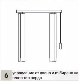 управление от дясно и събиране на плата тип перде